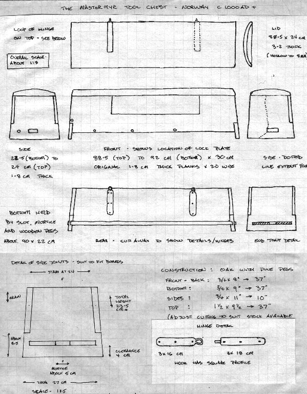 Sea Chest Plans