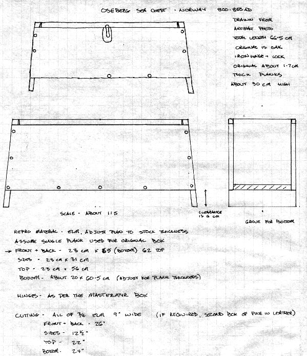 Viking Sea Chest Plans